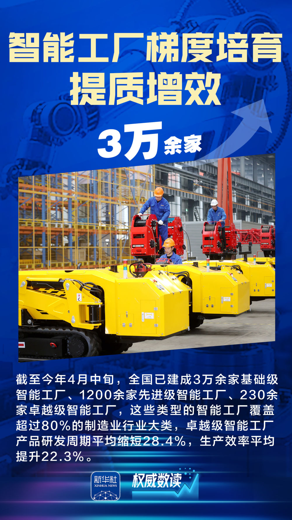 权威数读｜利润稳定恢复！这几组数据展现我国工业发展韧性