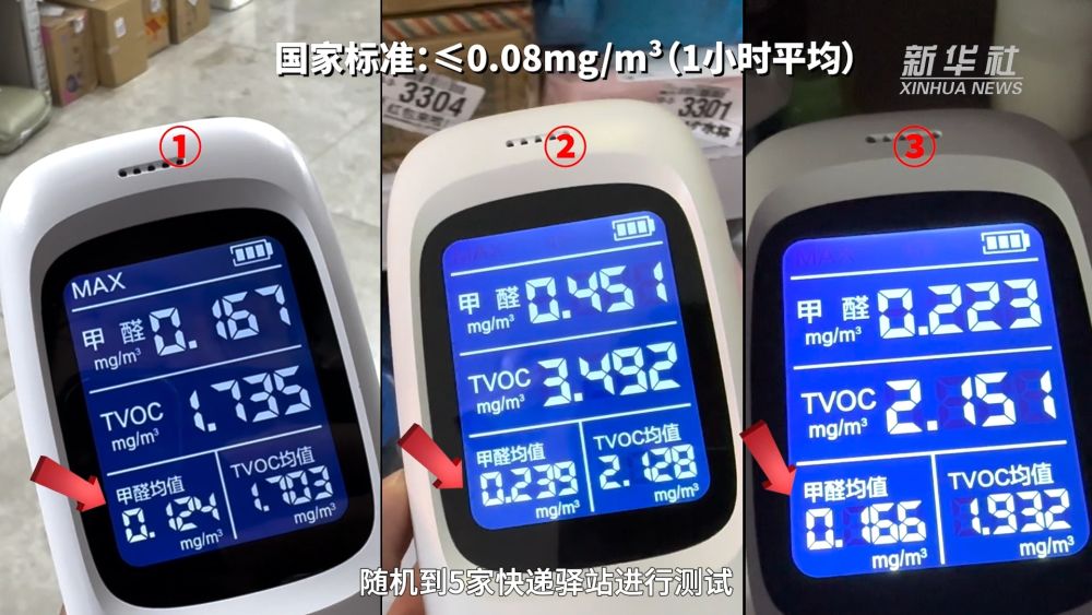 回收箱闲置、“套娃式”打包、甲醛超标……快递包装“增绿”“瘦身”为何步履艰难？