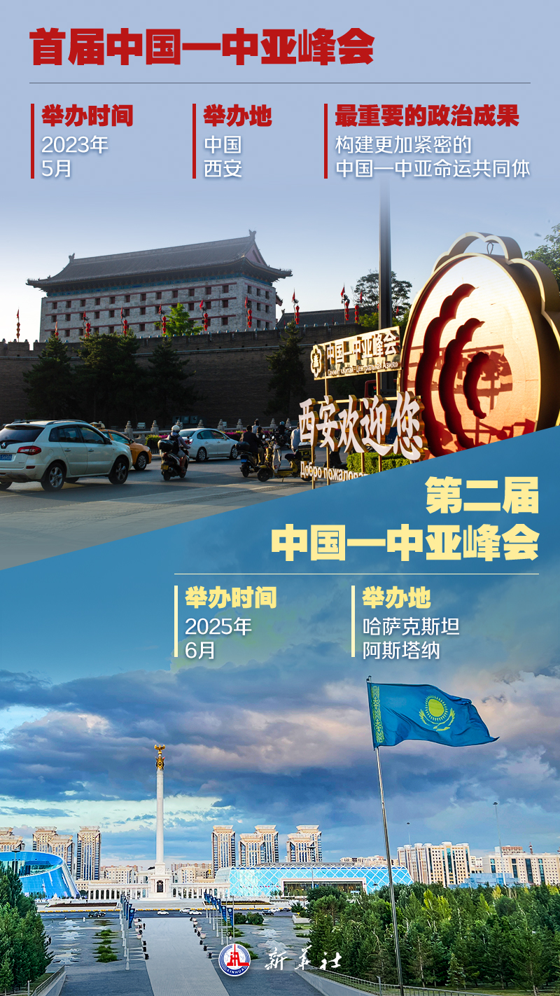 海报