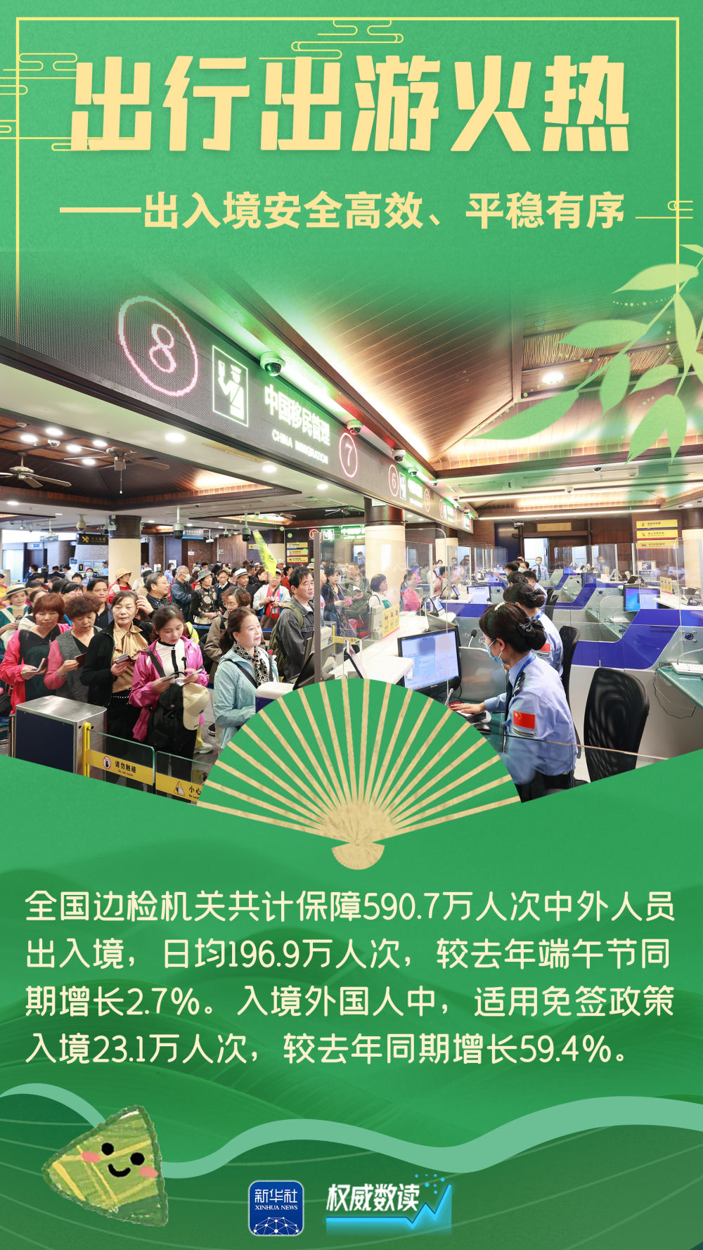 权威数读｜这几组数据，勾勒欢乐祥和的端午图景！
