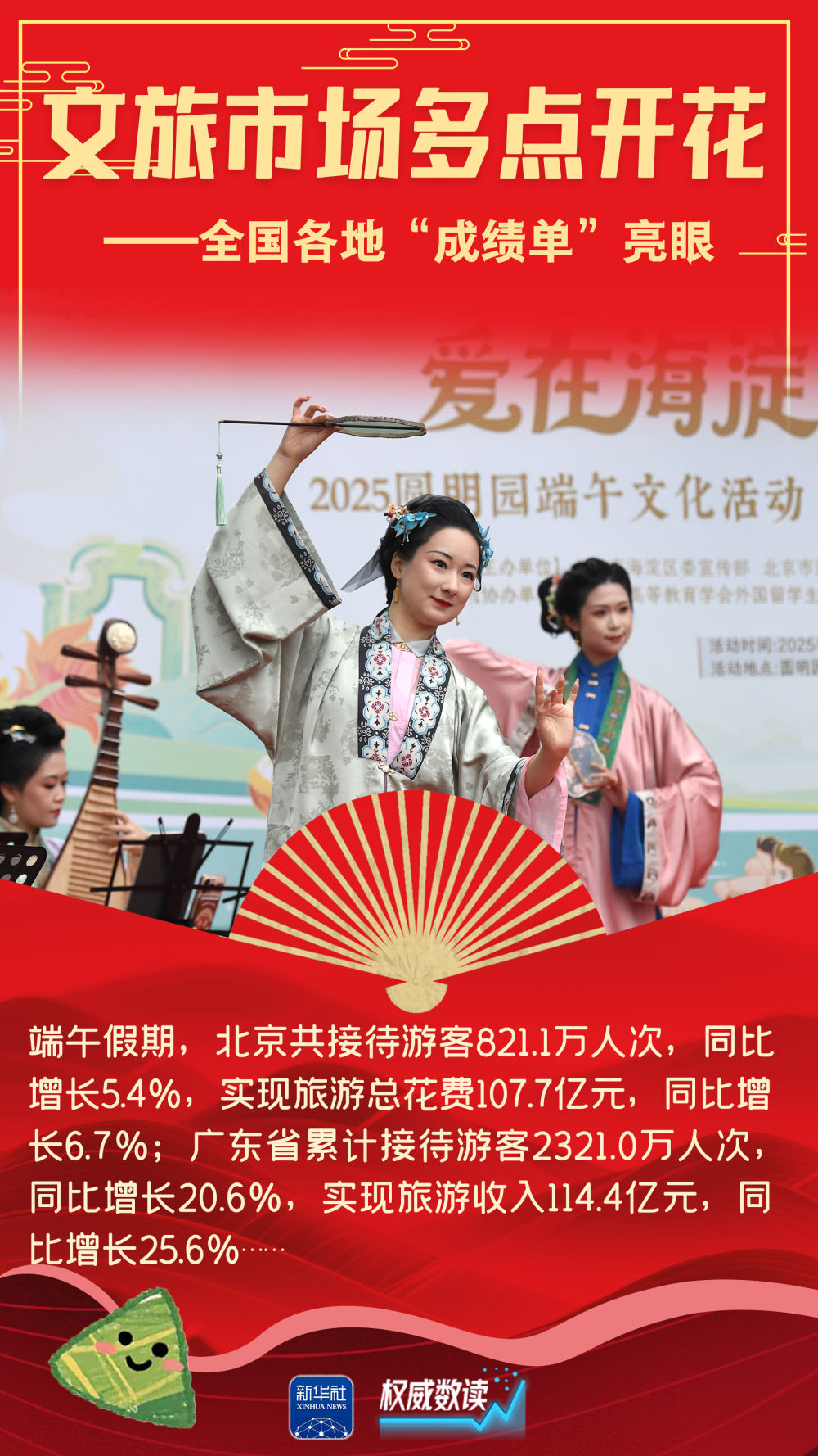 权威数读｜这几组数据，勾勒欢乐祥和的端午图景！