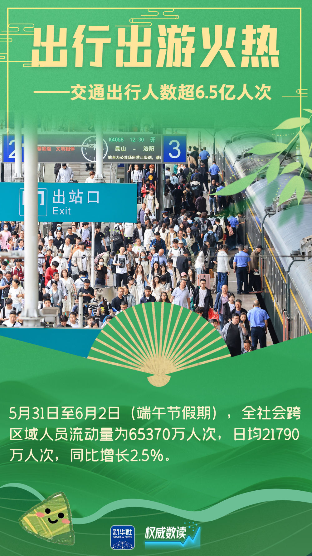 权威数读｜这几组数据，勾勒欢乐祥和的端午图景！