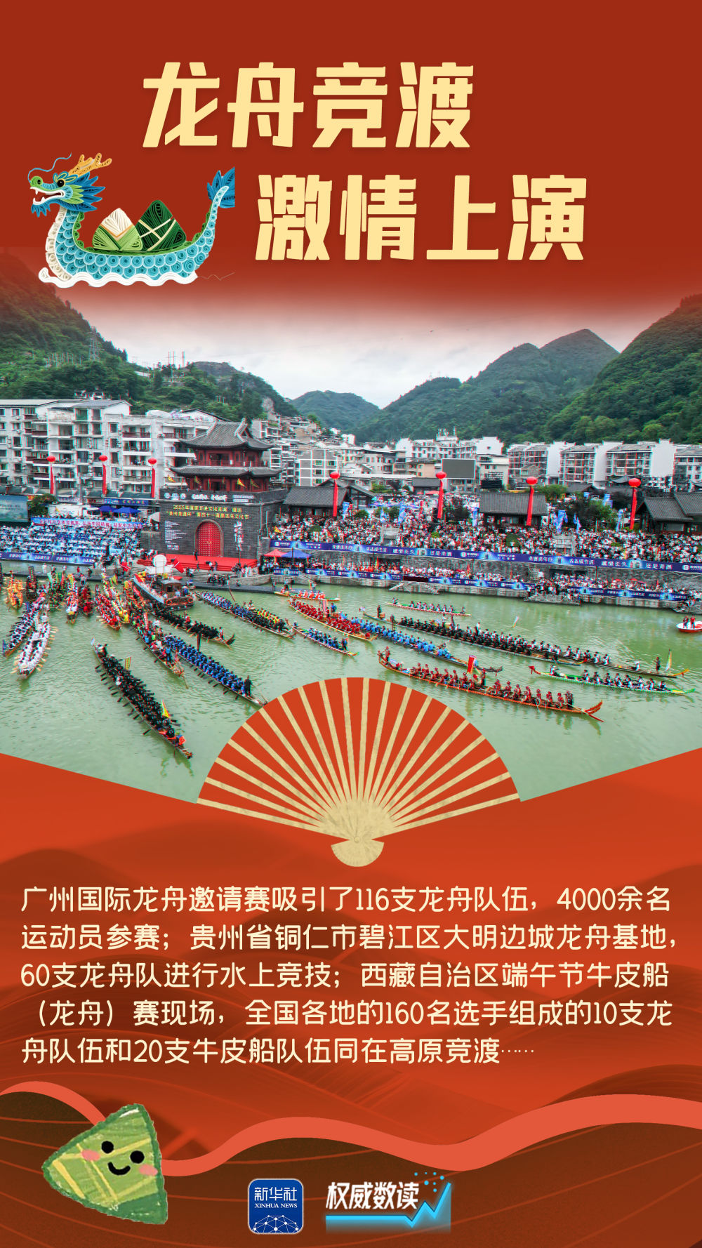 权威数读｜这几组数据，勾勒欢乐祥和的端午图景！