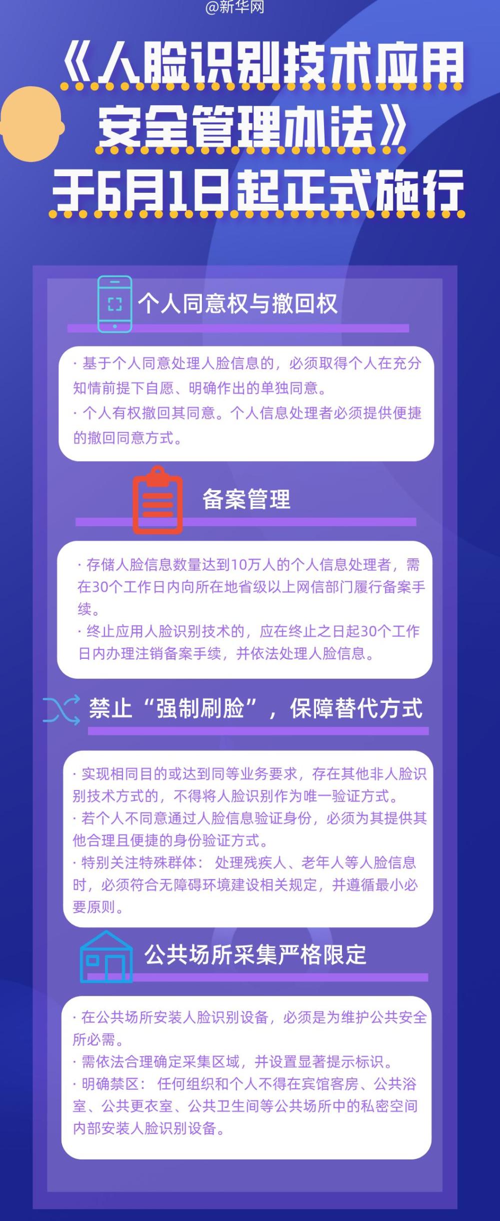 管理办法来了！遭遇“强制刷脸”这样应对