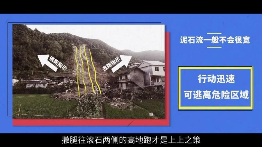 突遇山洪、山体滑坡怎么办？这些要点要记住！