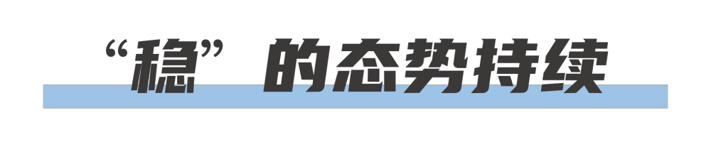 中国经济“半年报”出炉！底盘稳、韧劲足！