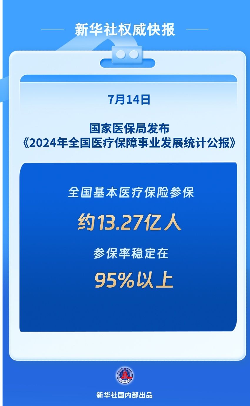 我国基本医保参保率稳定在95%以上