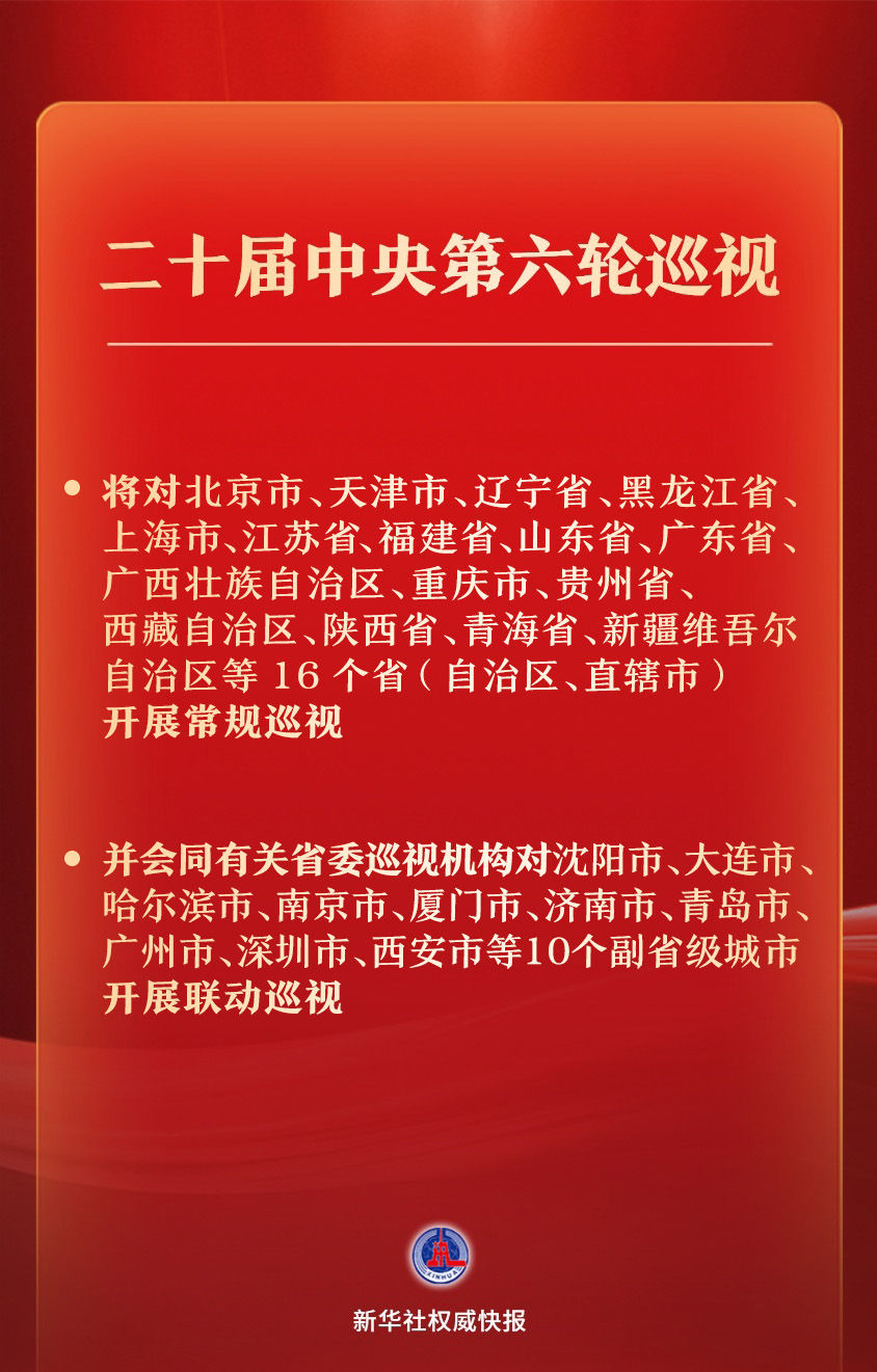新华社权威快报|二十届中央第六轮巡视对象公布