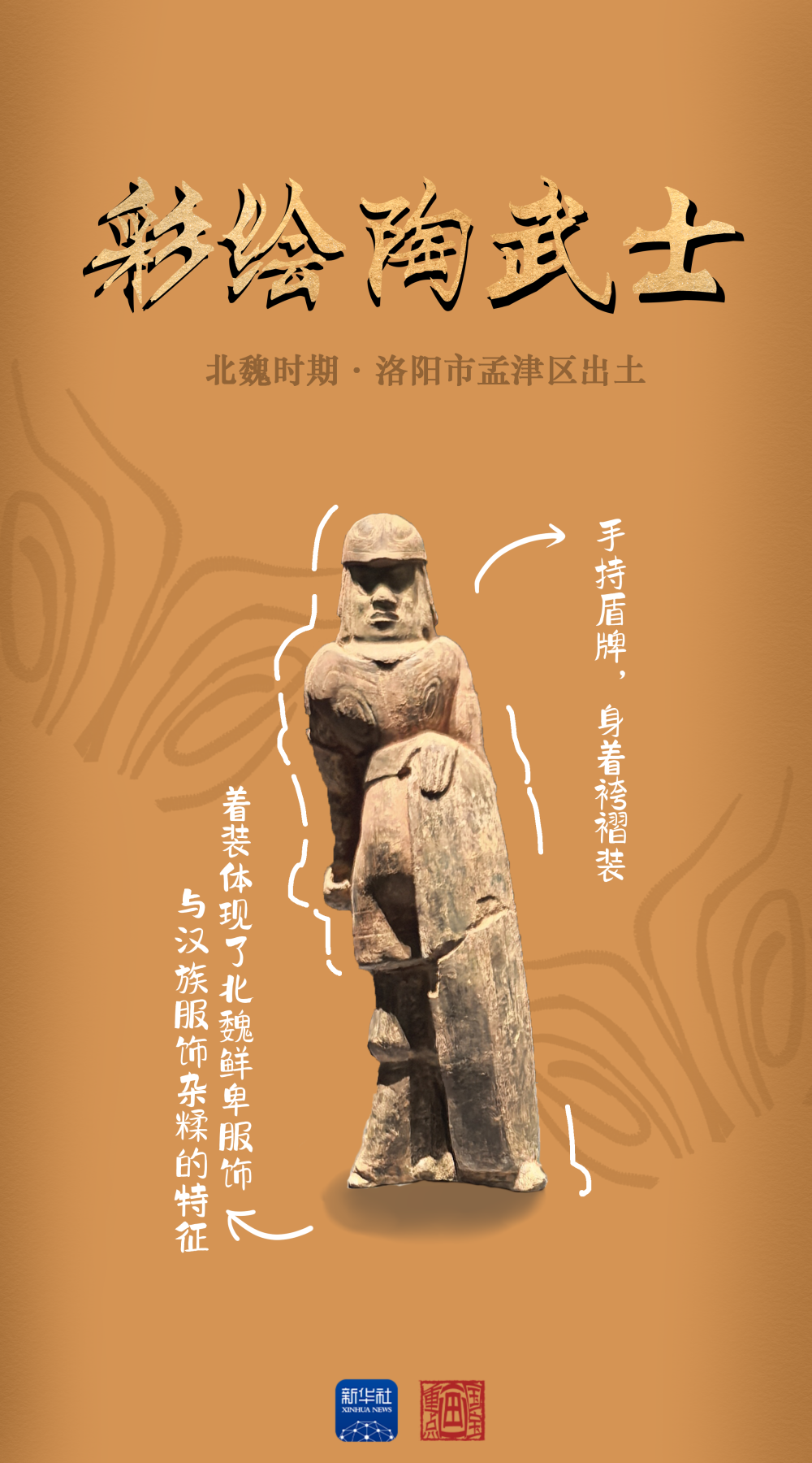 國寶畫重點｜在這里，邂逅漢魏盛景
