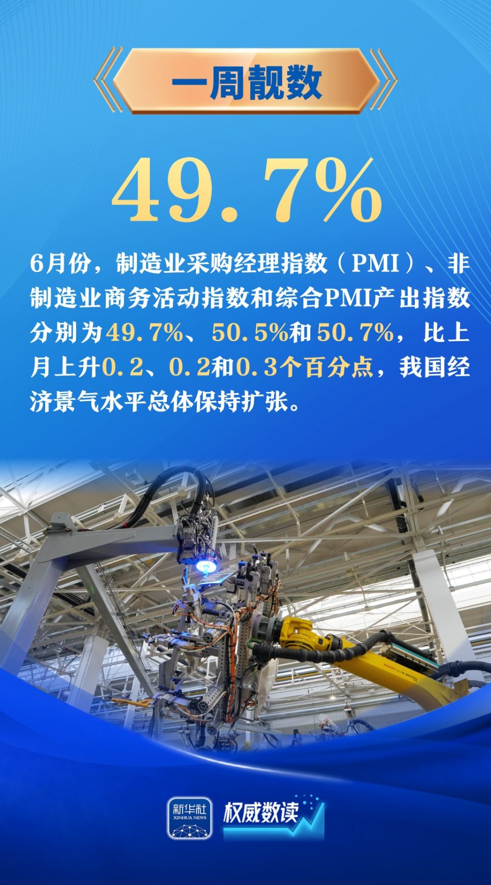 权威数读｜一周“靓”数