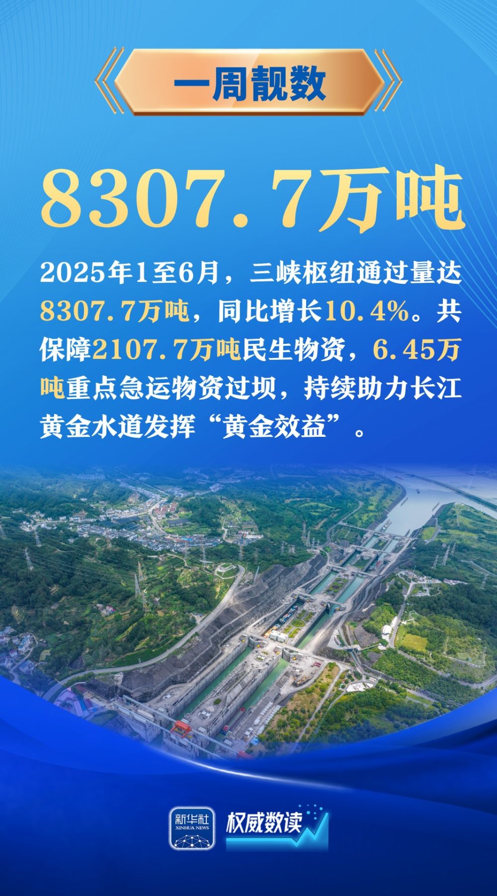 权威数读｜一周“靓”数