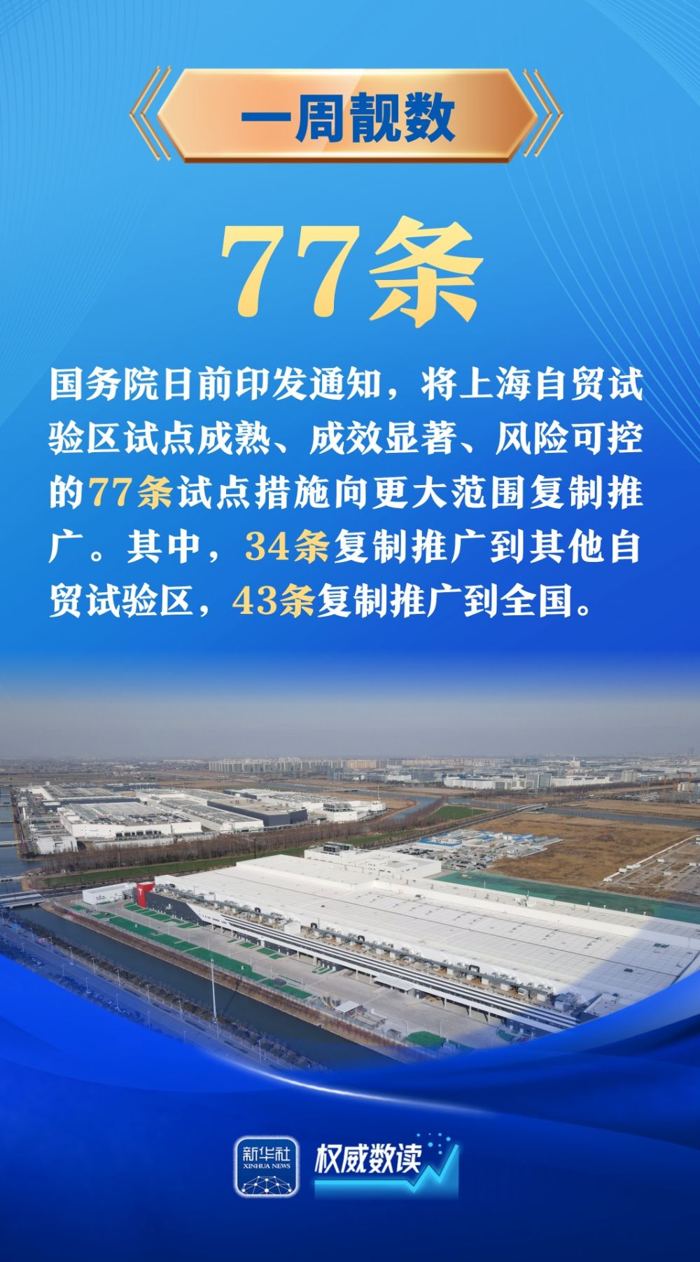 权威数读｜一周“靓”数