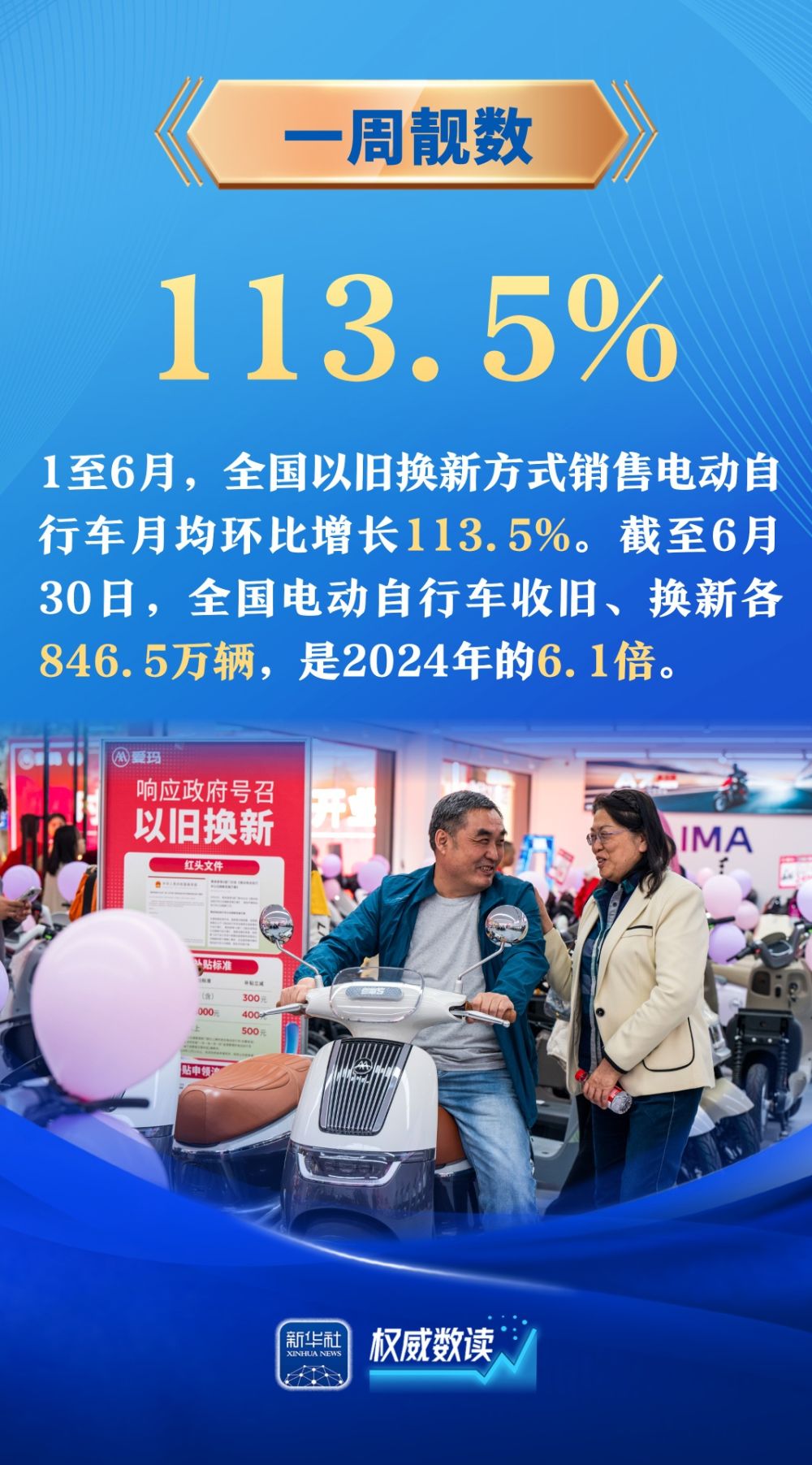 权威数读｜一周“靓”数