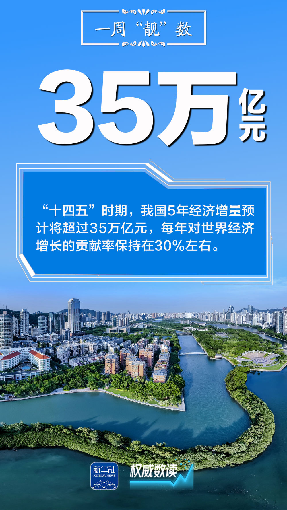 权威数读｜一周“靓”数