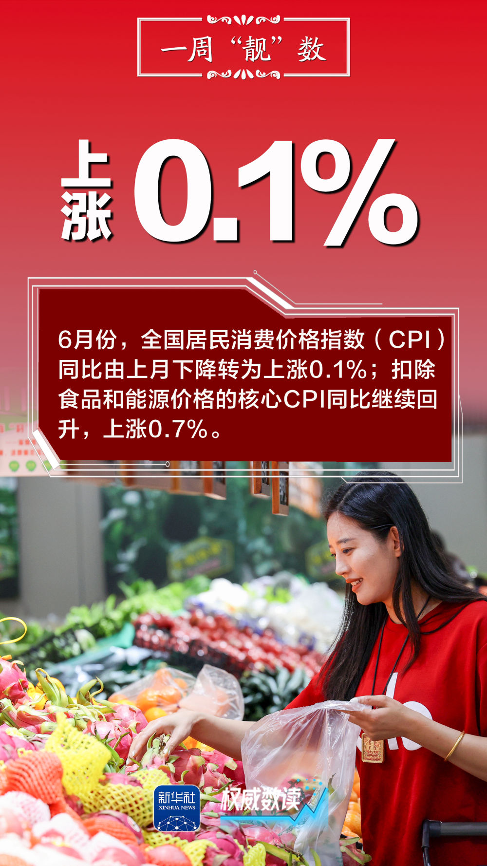 权威数读｜一周“靓”数