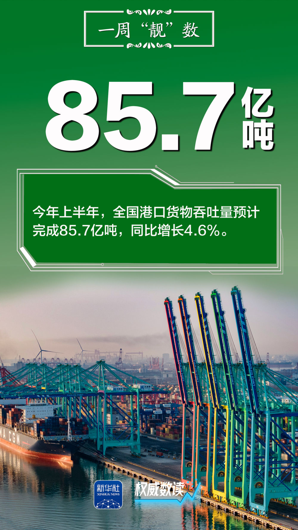 权威数读｜一周“靓”数