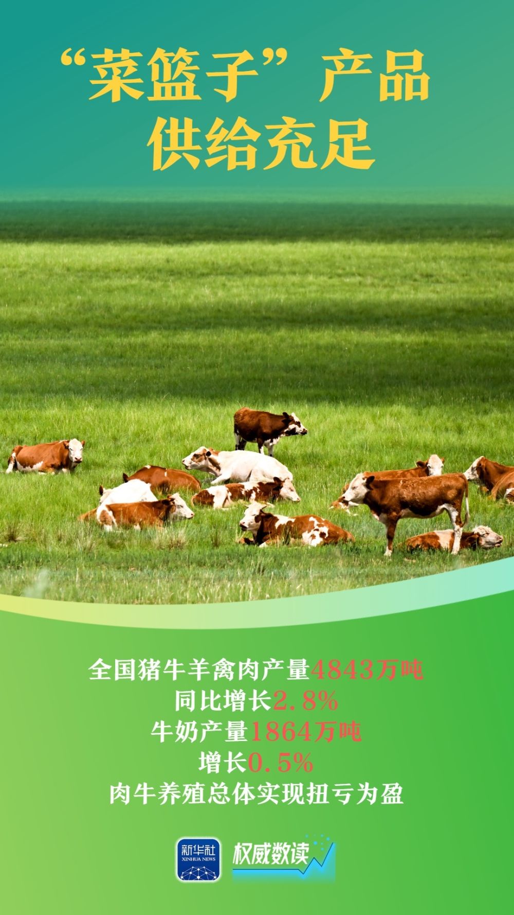 权威数读｜七大特点读懂上半年农业农村经济