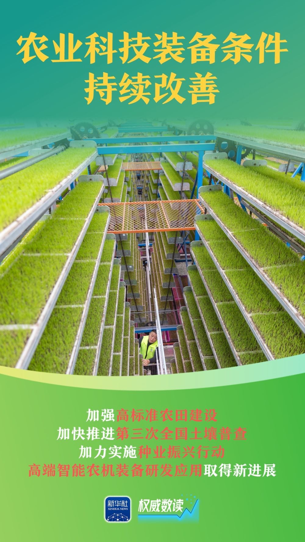 权威数读｜七大特点读懂上半年农业农村经济