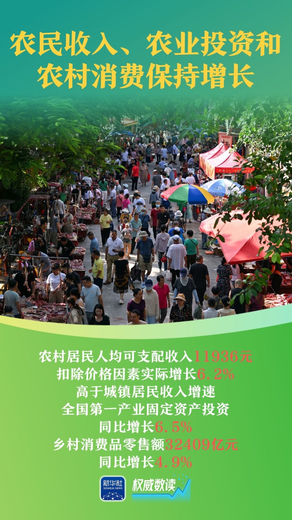 权威数读｜七大特点读懂上半年农业农村经济