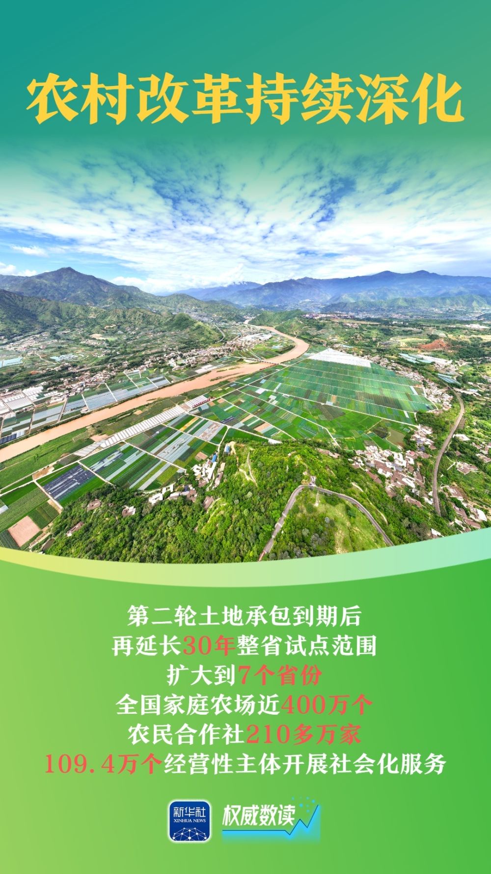 权威数读｜七大特点读懂上半年农业农村经济