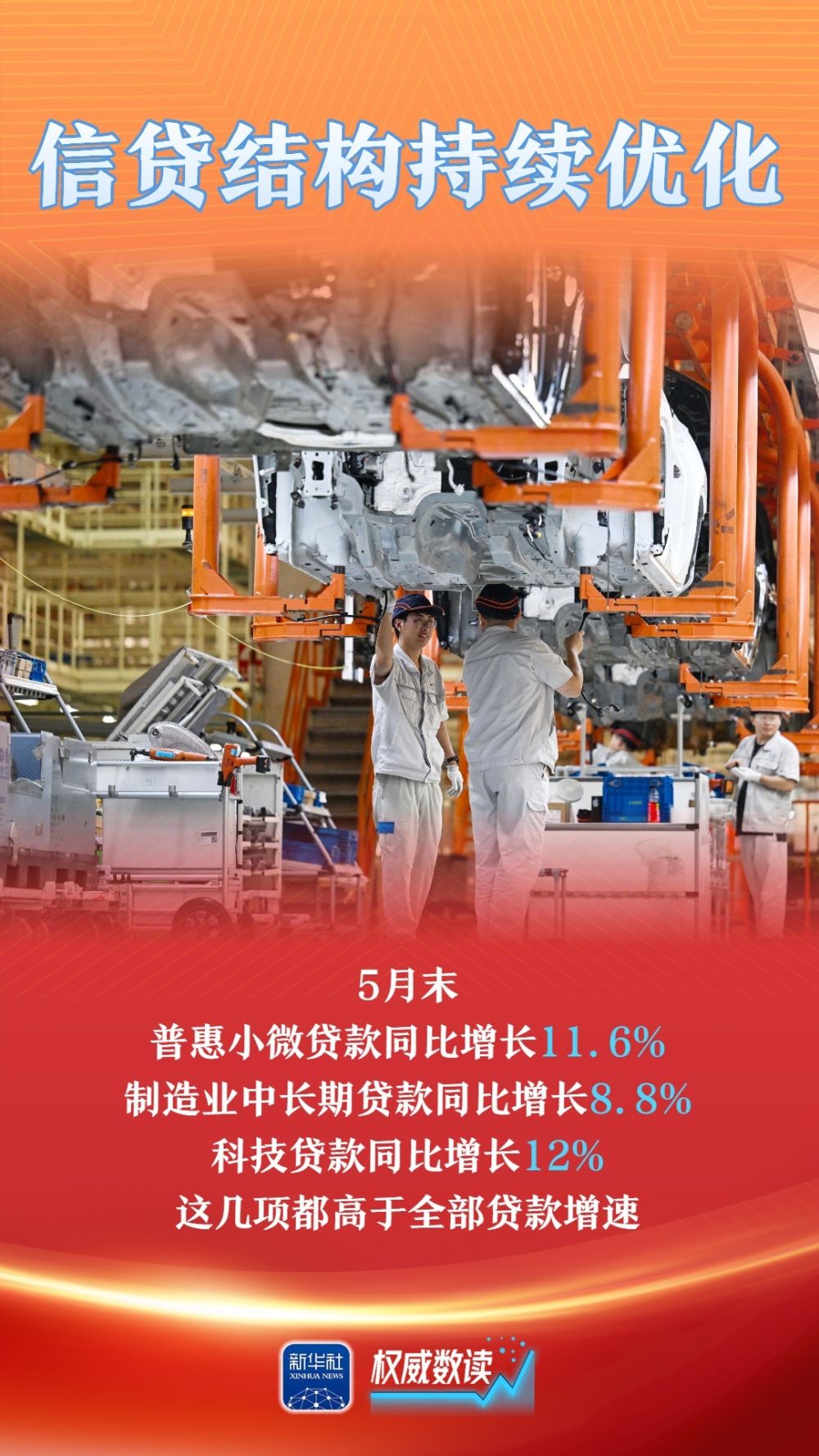 权威数读丨上半年金融数据来了！货币政策支持实体经济效果明显