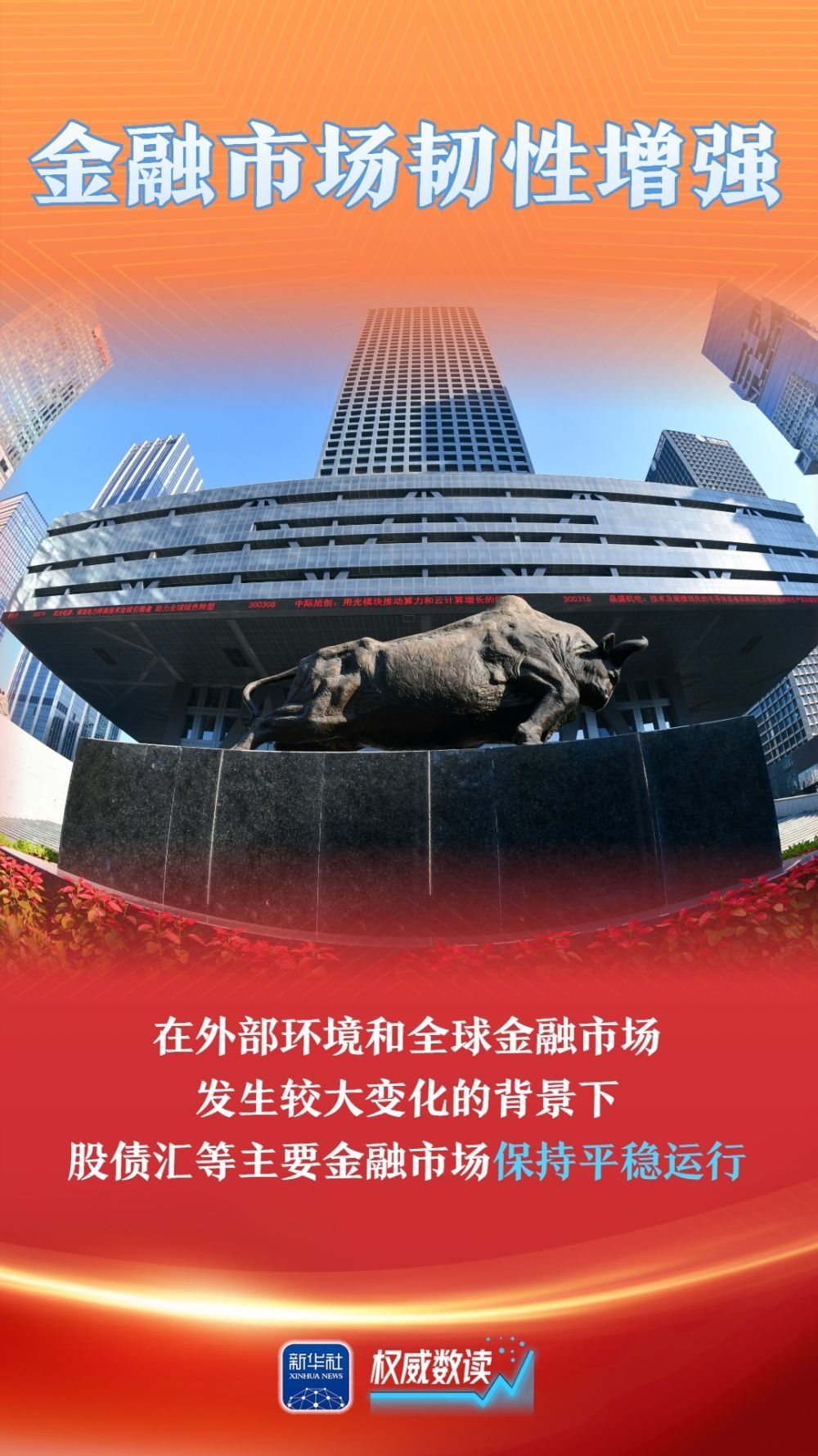 权威数读丨上半年金融数据来了！货币政策支持实体经济效果明显