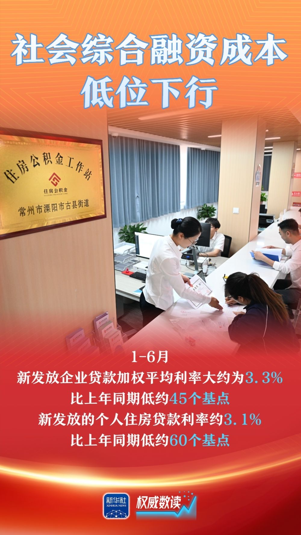 权威数读丨上半年金融数据来了！货币政策支持实体经济效果明显