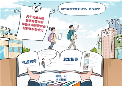 拓岗位、优服务、强指导，系列增量举措相继推出——助高校毕业生走稳就业路