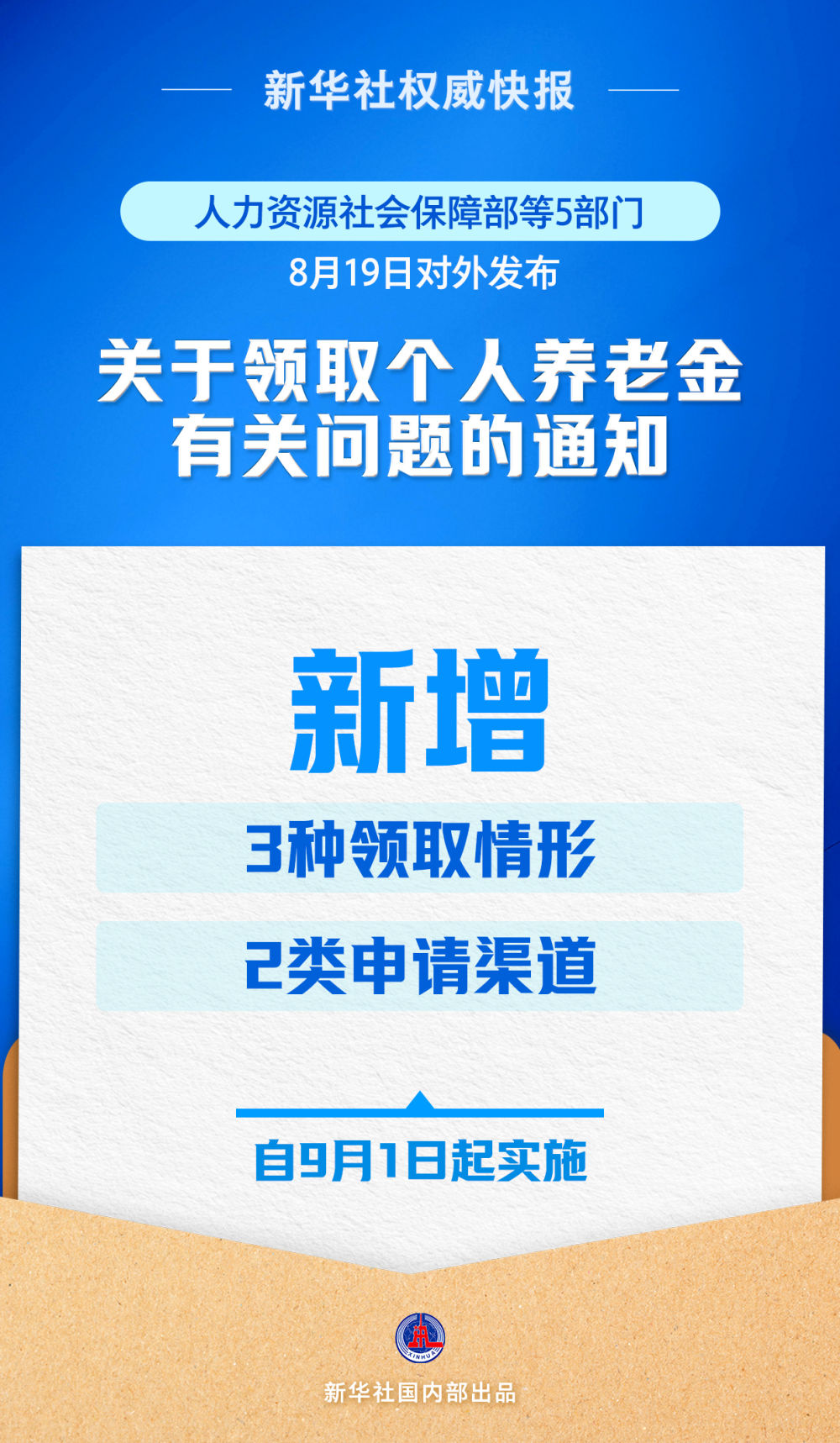 再优化！个人养老金领取情形调整9月1日起实施