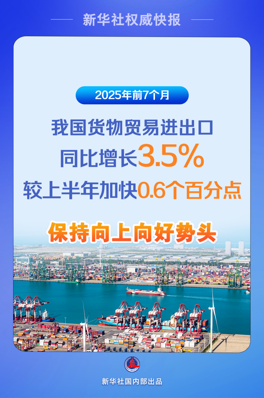 新华社权威快报丨同比增长3.5% 前7个月我国外贸保持向上向好势头