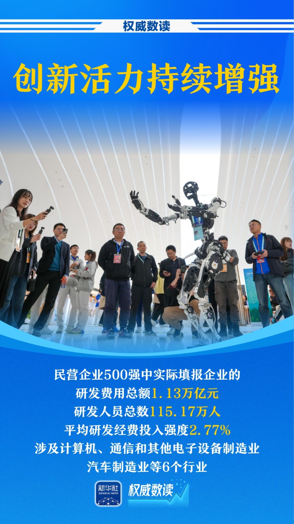 权威数读｜民企500强，最新榜单出炉！