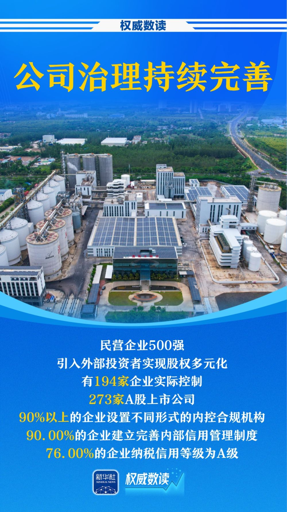 权威数读｜民企500强，最新榜单出炉！