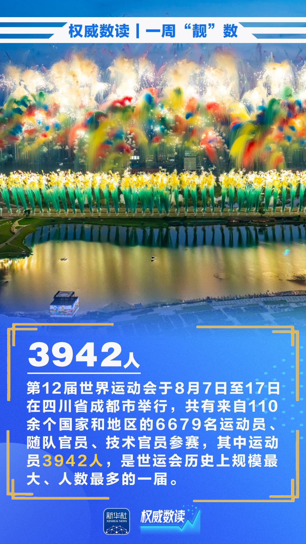 权威数读 | 一周“靓”数