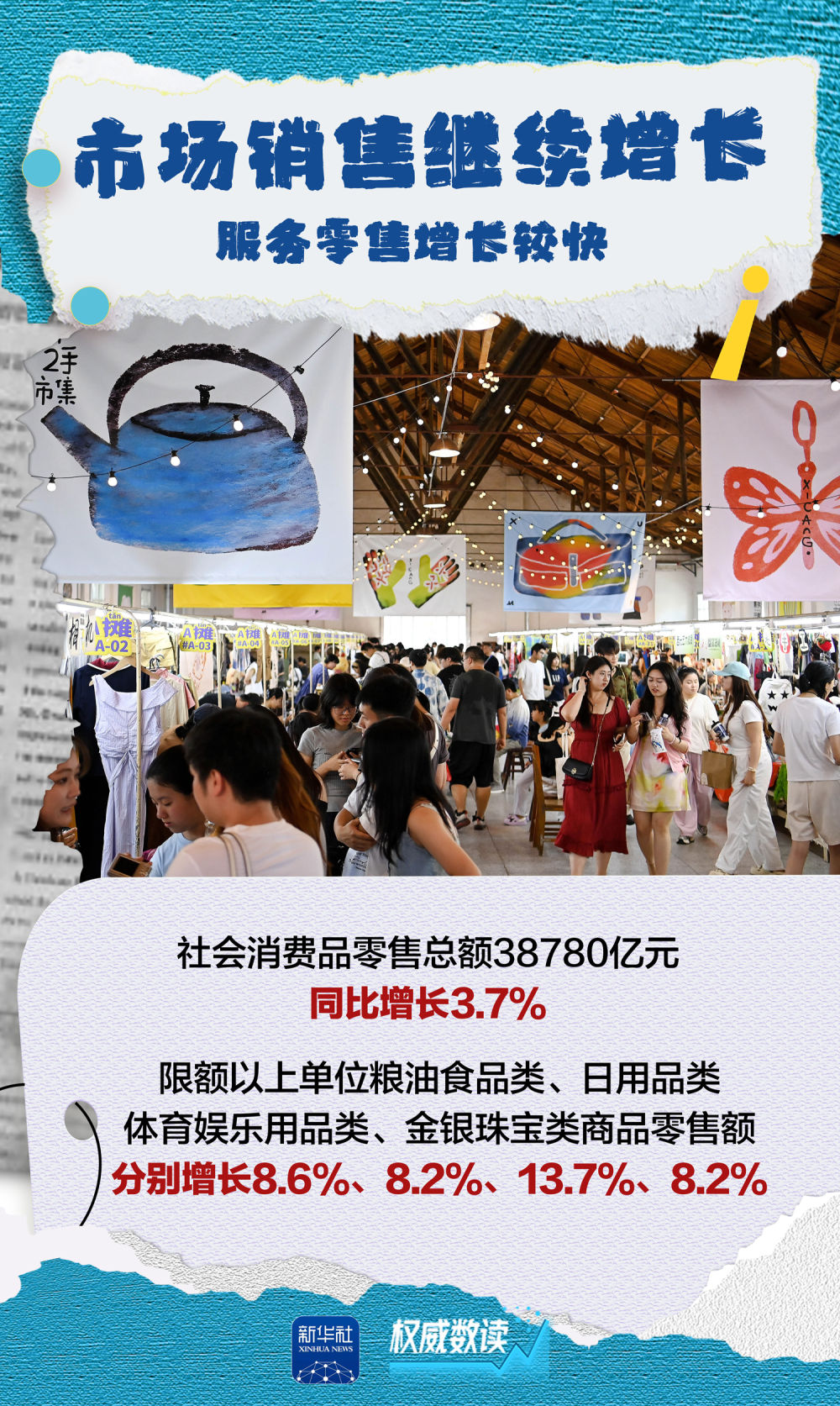 权威数读｜7月份国民经济：保持稳中有进