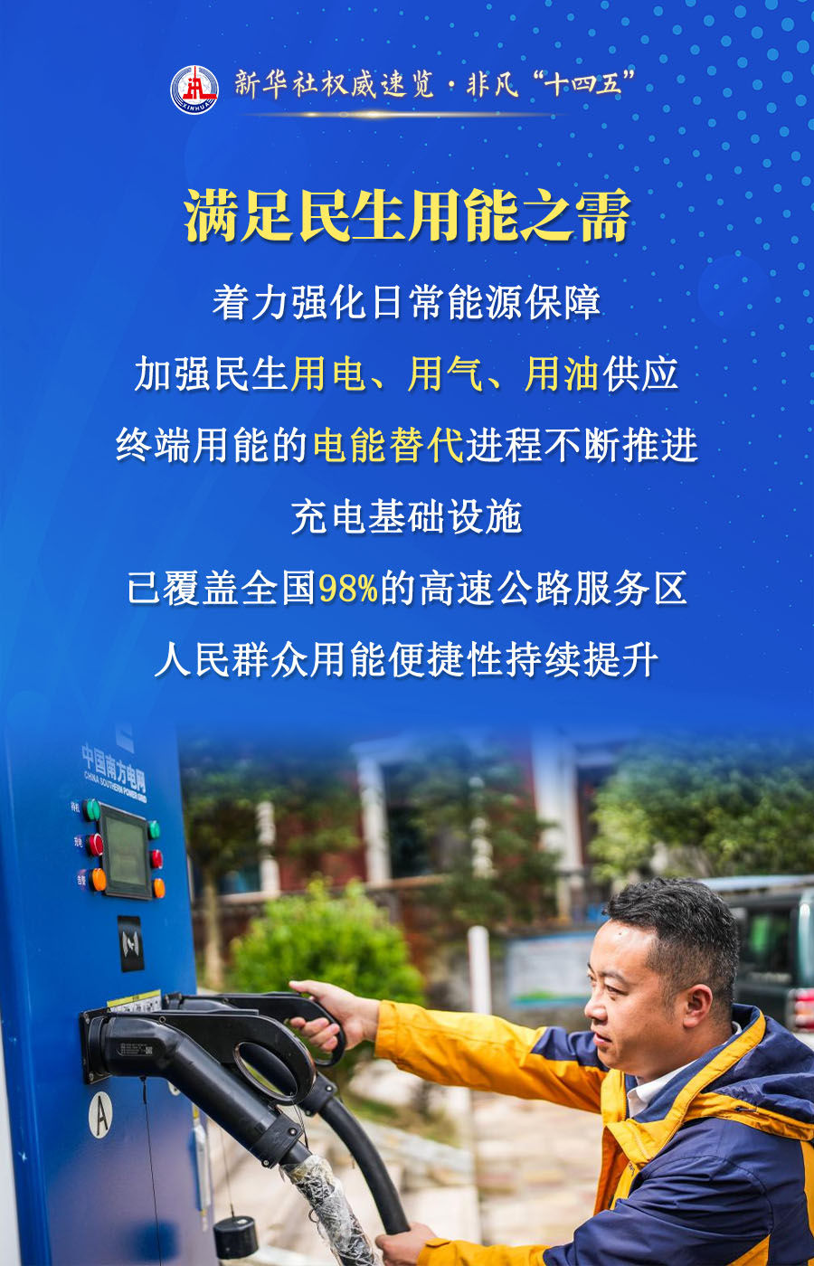 新华社权威速览·非凡“十四五”｜能源发展红利，这样惠及民生