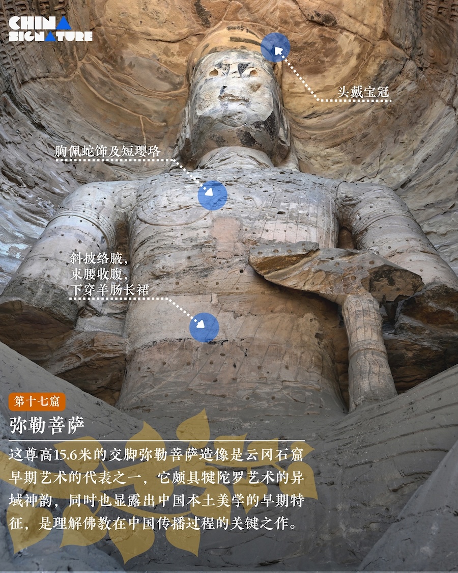 中国印记｜云冈的面庞：石刻造像中的文化交融- 新华社客户端