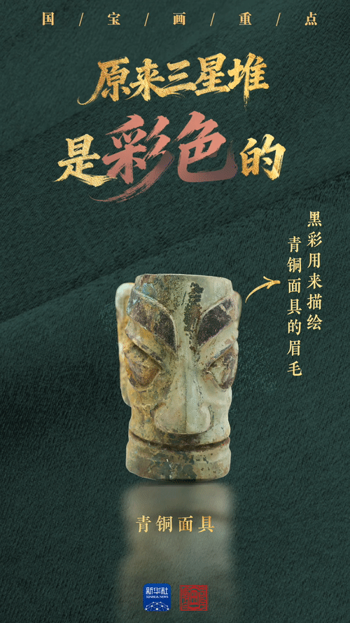 国宝画重点|原来三星堆是彩色的