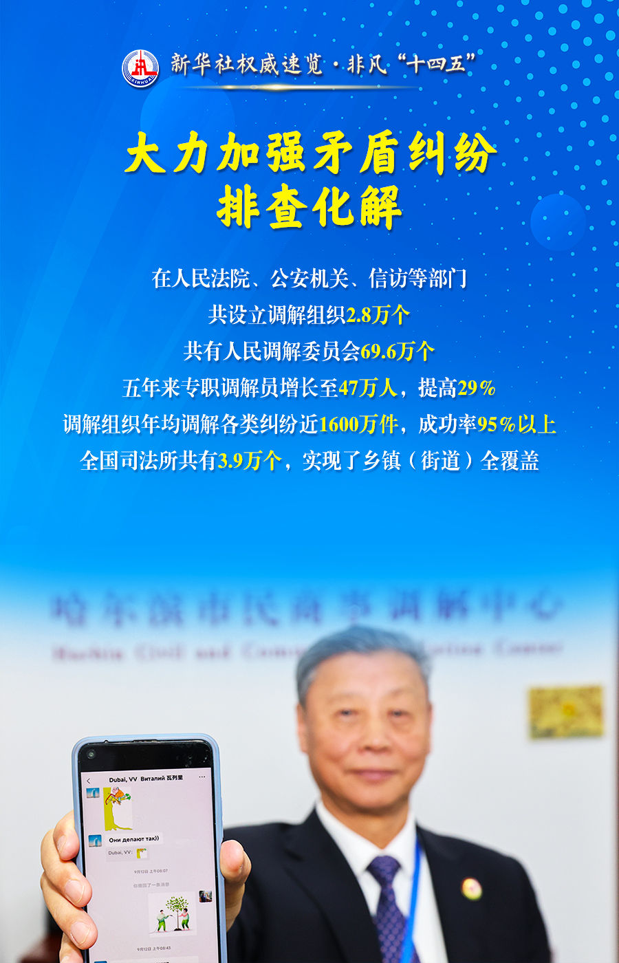 新华社权威速览·非凡“十四五” |为推进中国式现代化提供有力法治保障，司法行政部门这样干！