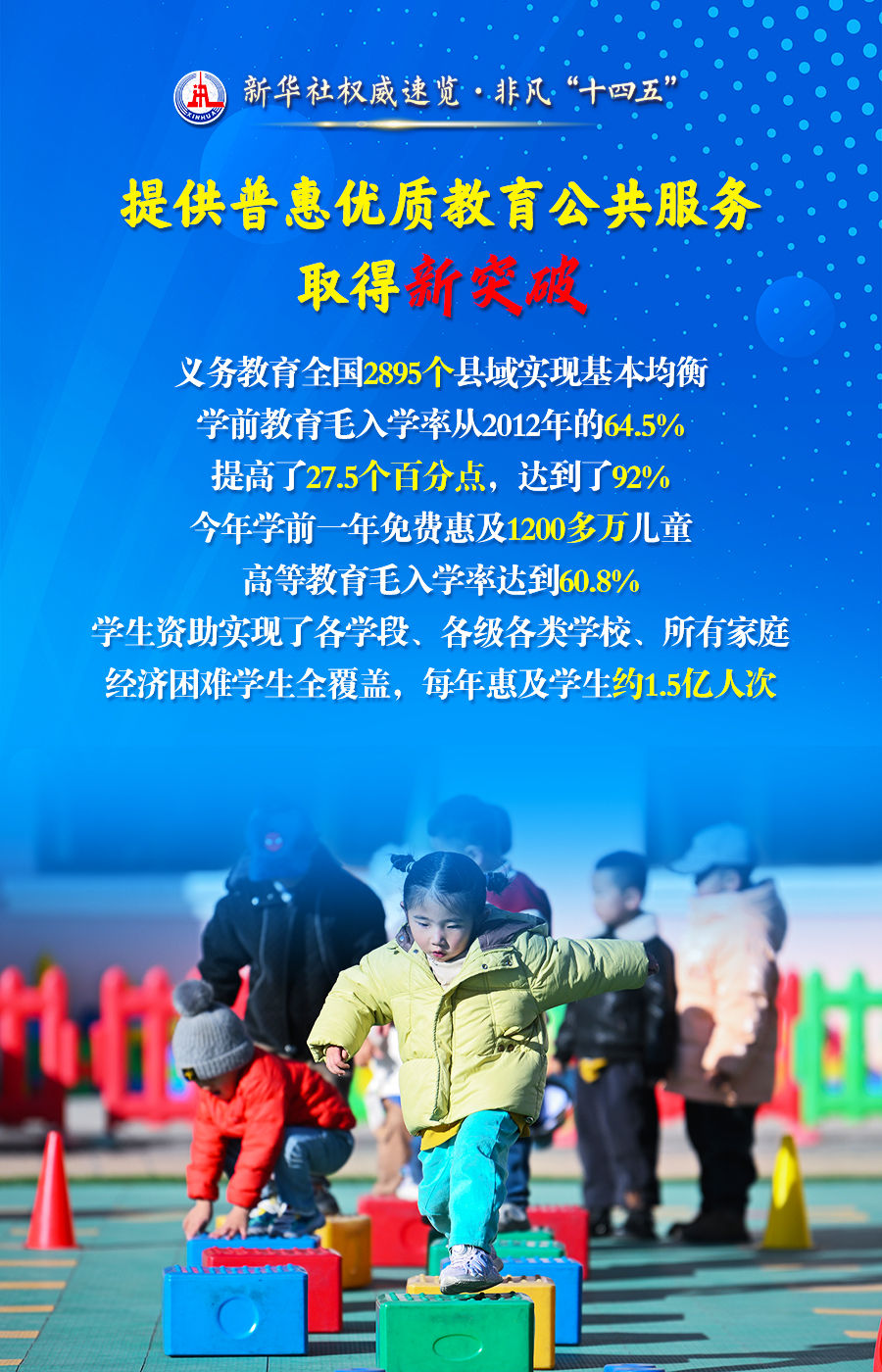 新华社权威速览·非凡“十四五”｜从五个“新”，看教育强国成绩单！