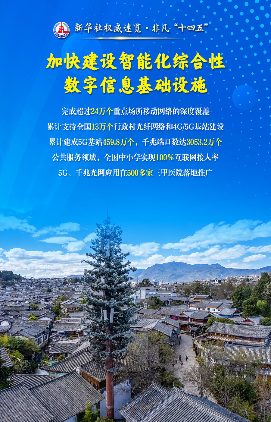 新华社权威速览·非凡“十四五”| 大力推进新型工业化，工信部门这样干！