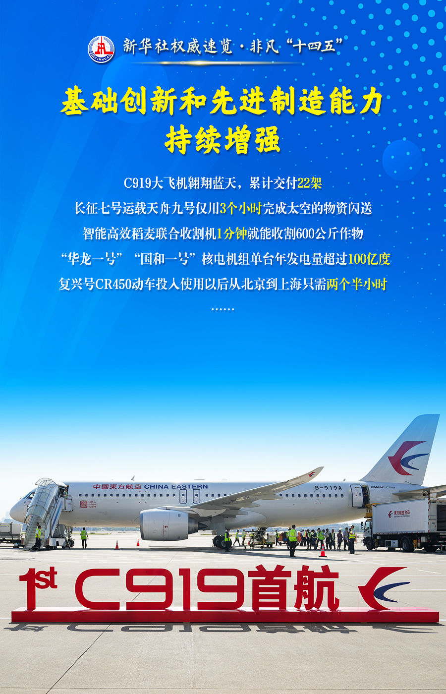 新华社权威速览·非凡“十四五”| 大力推进新型工业化，工信部门这样干！