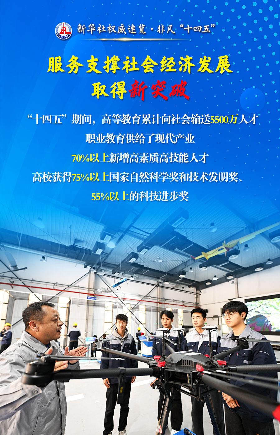 新华社权威速览·非凡“十四五”｜从五个“新”，看教育强国成绩单！