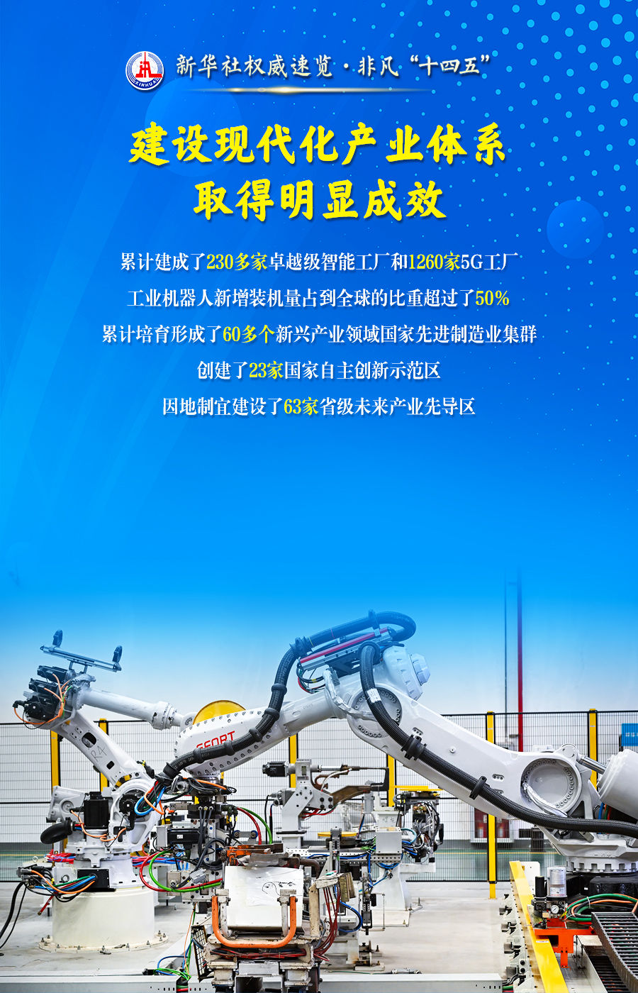 新华社权威速览·非凡“十四五”| 大力推进新型工业化，工信部门这样干！