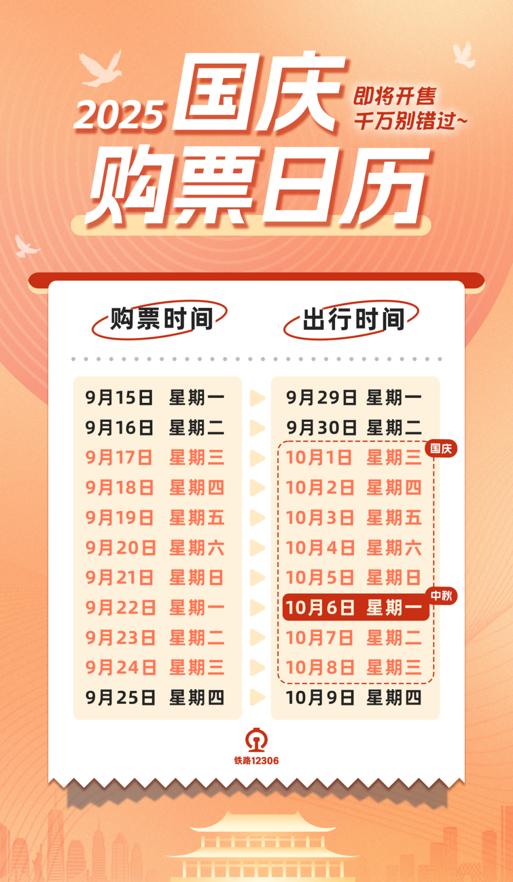 双节相逢超长8天假，火车票后天开售！