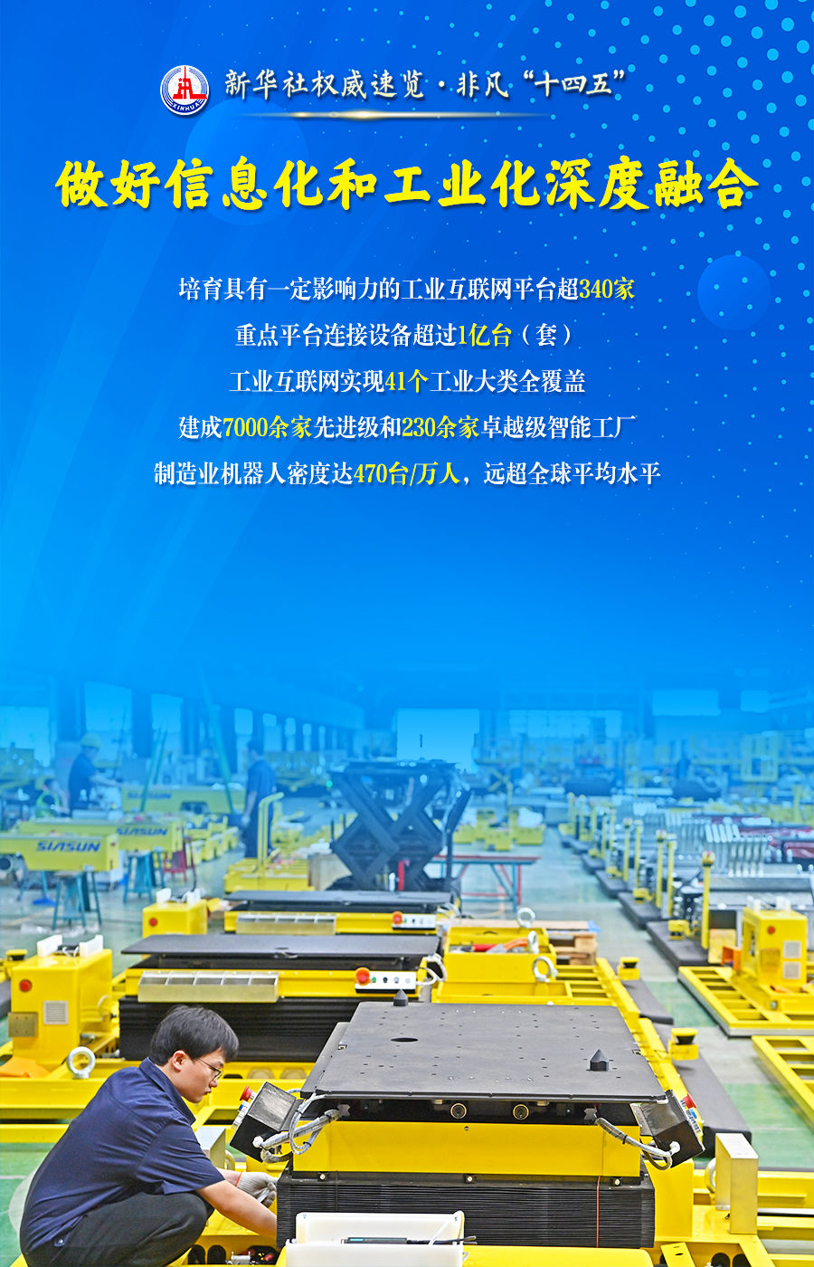 新华社权威速览·非凡“十四五”| 大力推进新型工业化，工信部门这样干！