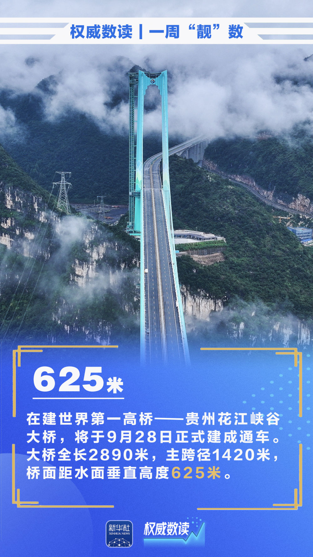 权威数读｜一周“靓”数