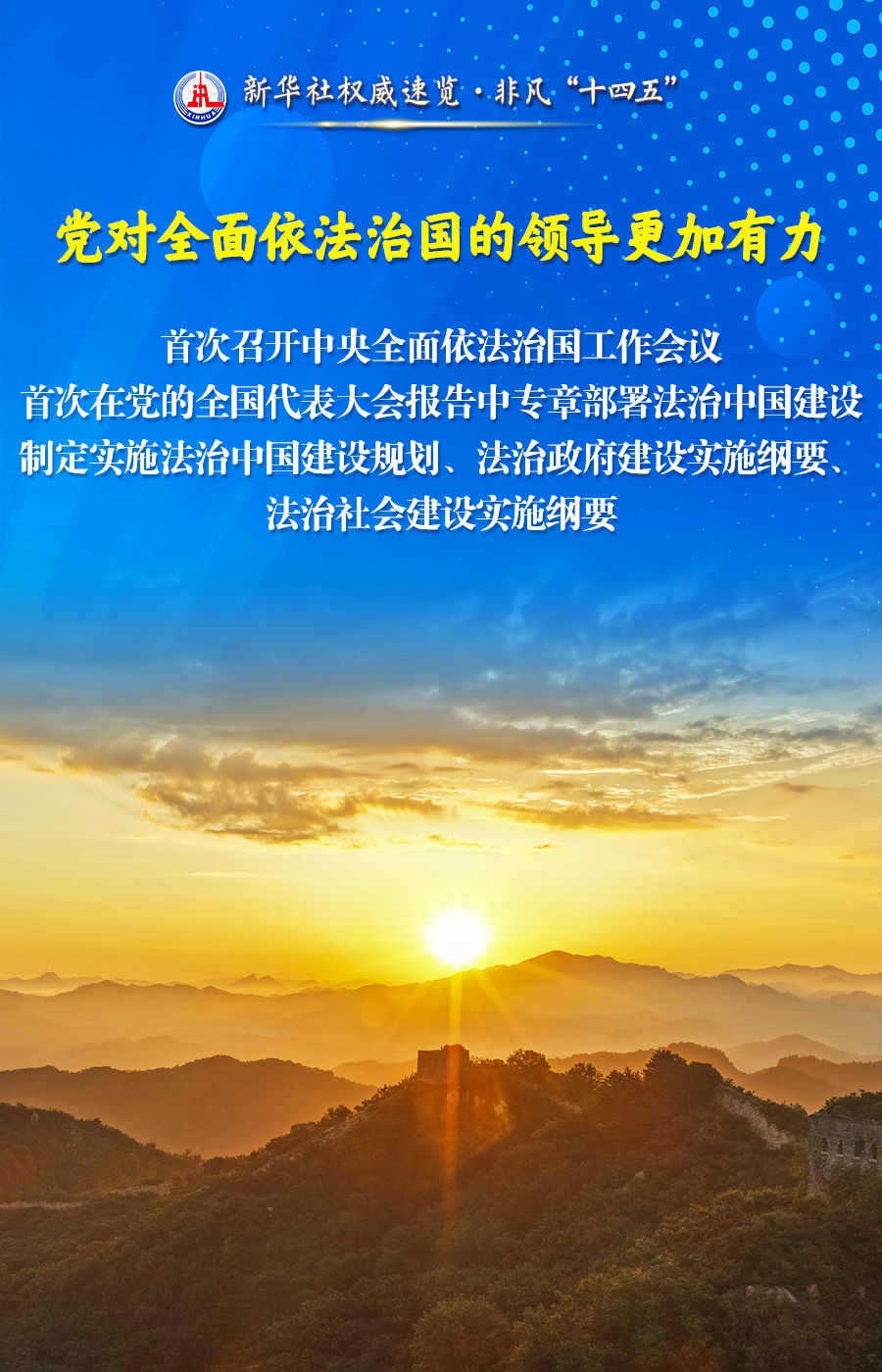 新华社权威速览·非凡“十四五”丨法治中国建设取得突破性进展、历史性成就