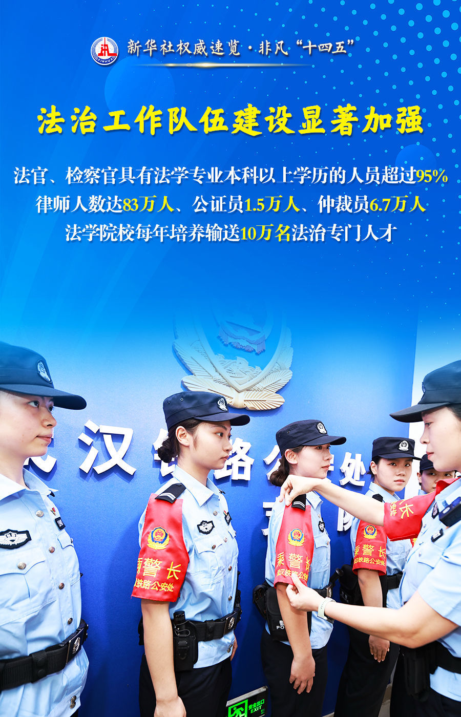 新华社权威速览·非凡“十四五”丨法治中国建设取得突破性进展、历史性成就