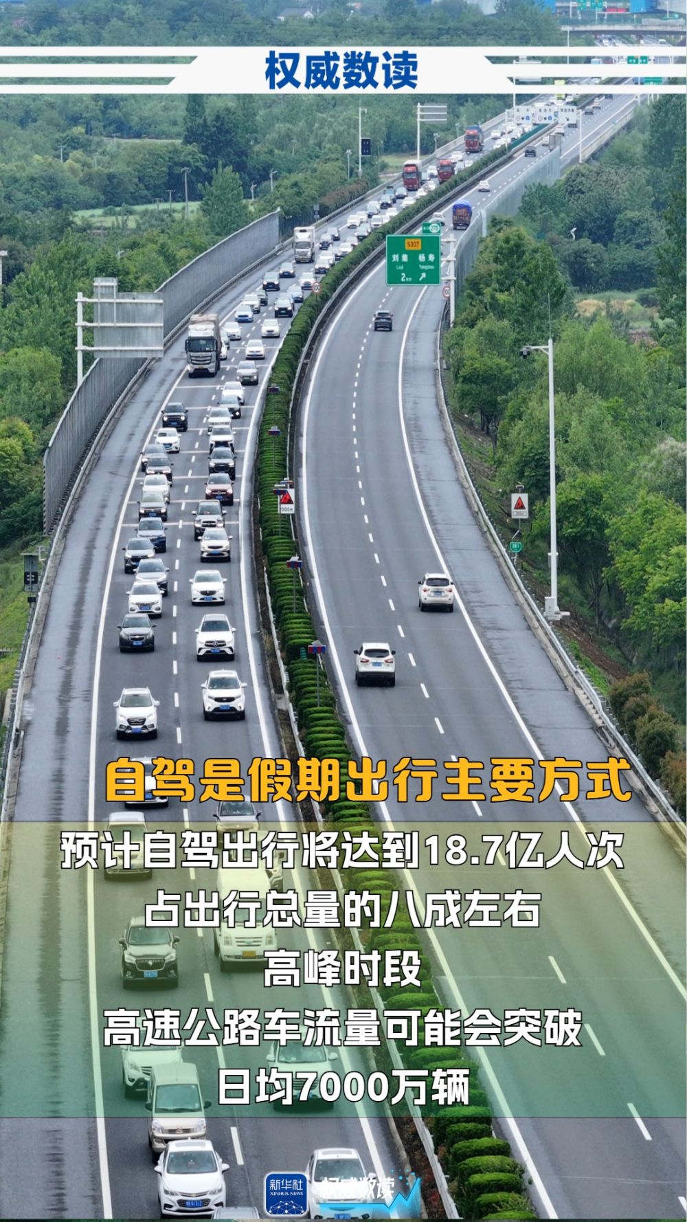 中秋+国庆，这个长假出行有啥不一样？