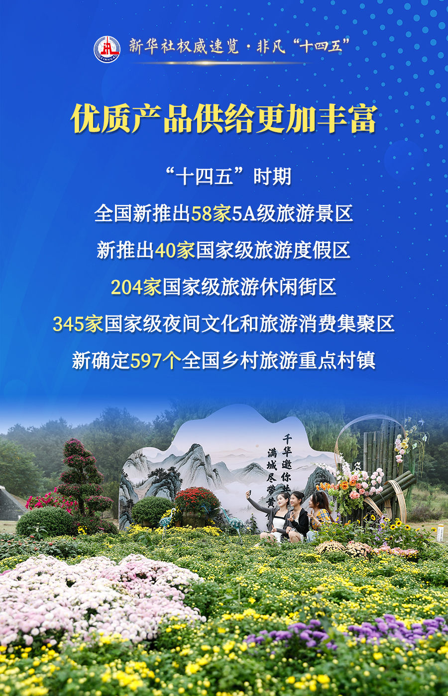 新华社权威速览·非凡“十四五”｜旅游为民 旅游乐民，文旅部门这样发力！